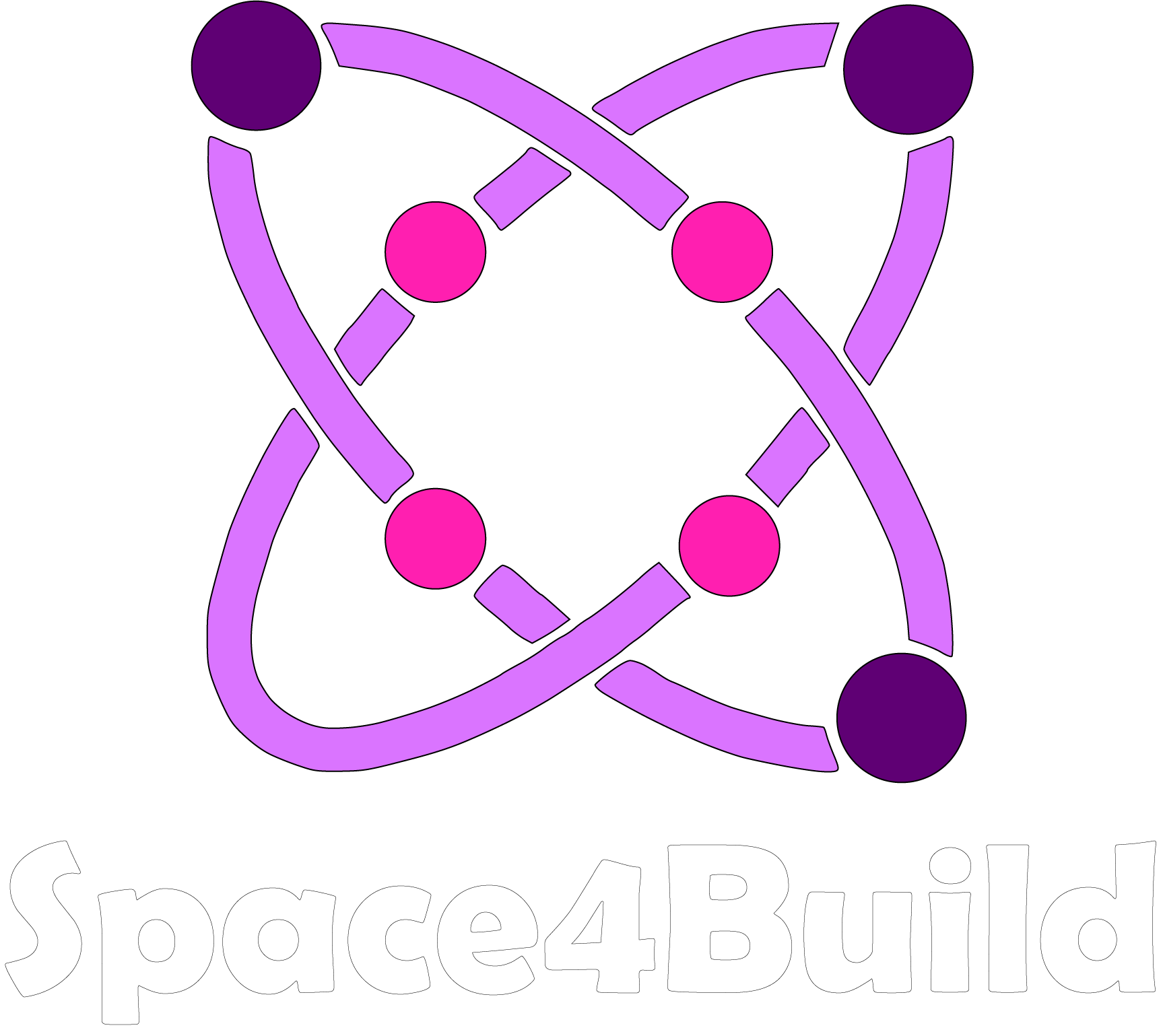 S4B Logo